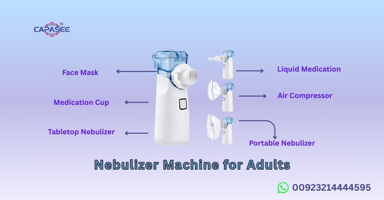 Nebulizer Machine for Adults