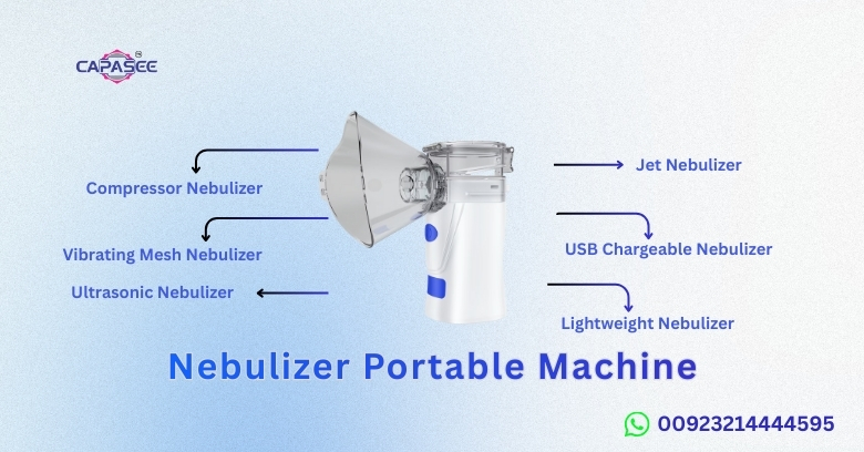 Nebulizer Portable Machine